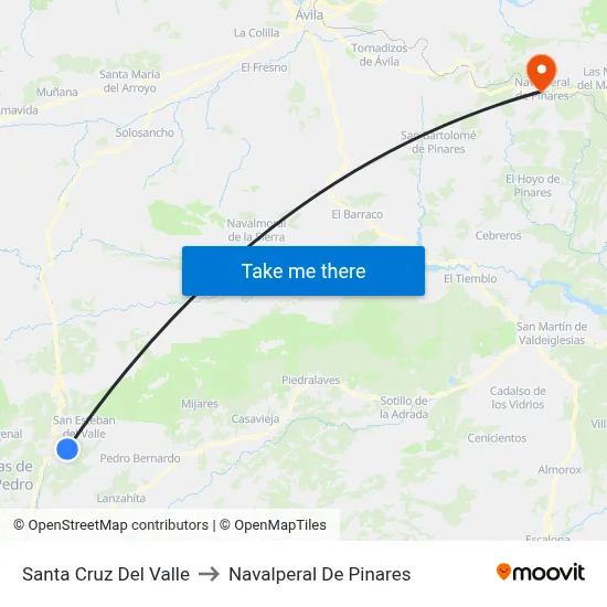 Santa Cruz Del Valle to Navalperal De Pinares map