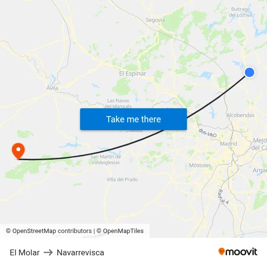 El Molar to Navarrevisca map