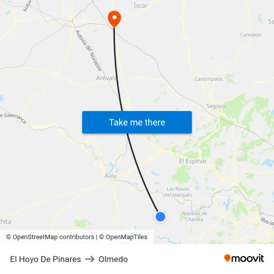 El Hoyo De Pinares to Olmedo map