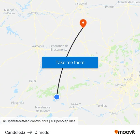 Candeleda to Olmedo map