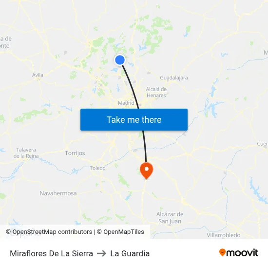 Miraflores De La Sierra to La Guardia map