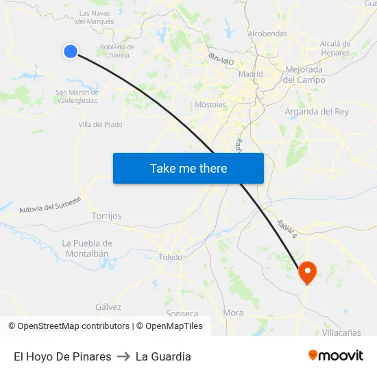 El Hoyo De Pinares to La Guardia map