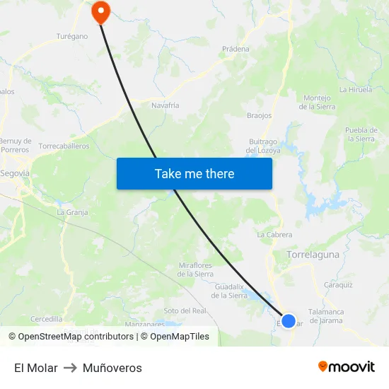 El Molar to Muñoveros map