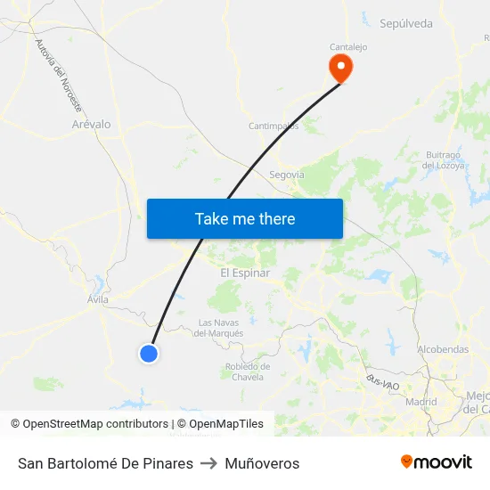 San Bartolomé De Pinares to Muñoveros map