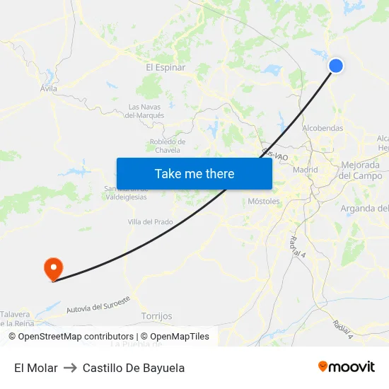 El Molar to Castillo De Bayuela map
