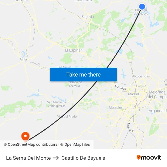 La Serna Del Monte to Castillo De Bayuela map