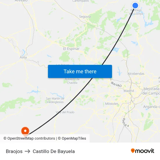 Braojos to Castillo De Bayuela map