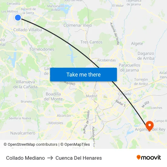 Collado Mediano to Cuenca Del Henares map