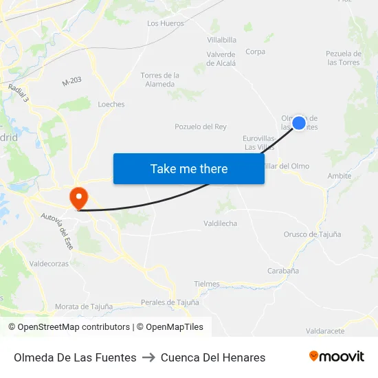Olmeda De Las Fuentes to Cuenca Del Henares map