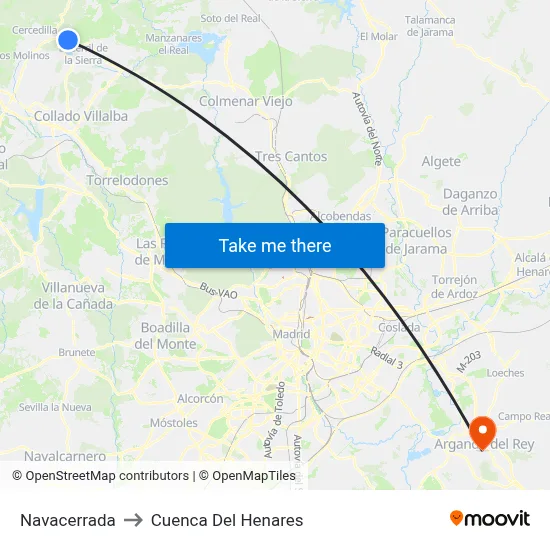 Navacerrada to Cuenca Del Henares map