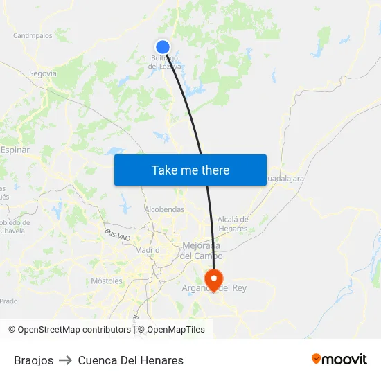 Braojos to Cuenca Del Henares map