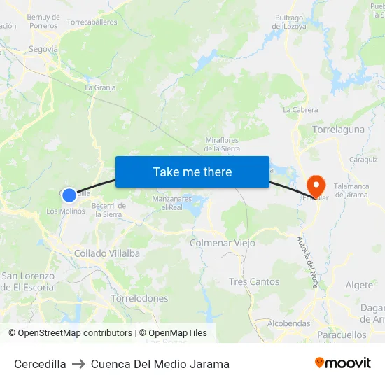 Cercedilla to Cuenca Del Medio Jarama map