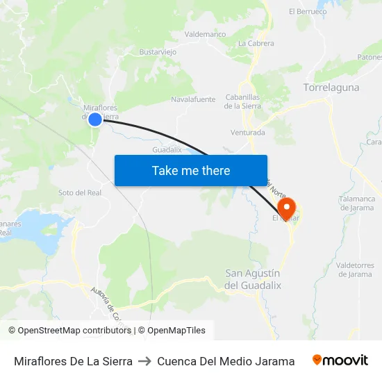 Miraflores De La Sierra to Cuenca Del Medio Jarama map