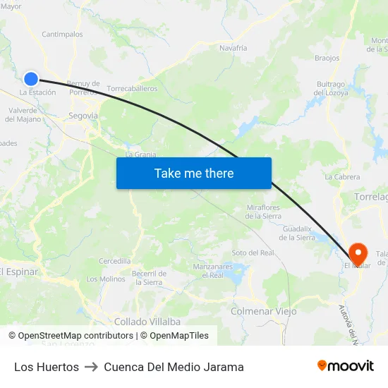 Los Huertos to Cuenca Del Medio Jarama map