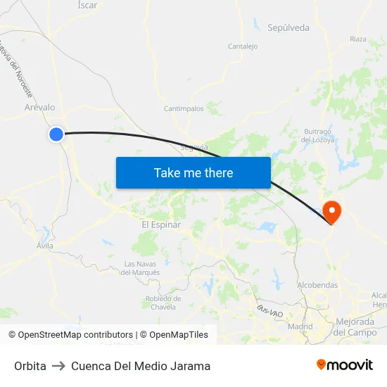 Orbita to Cuenca Del Medio Jarama map