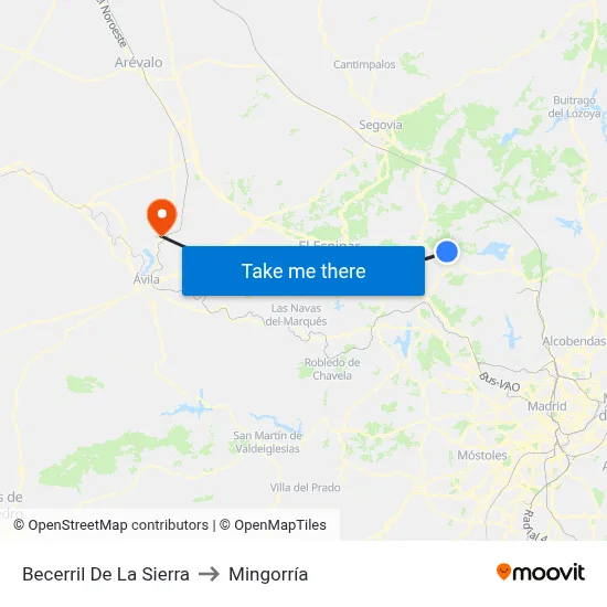 Becerril De La Sierra to Mingorría map