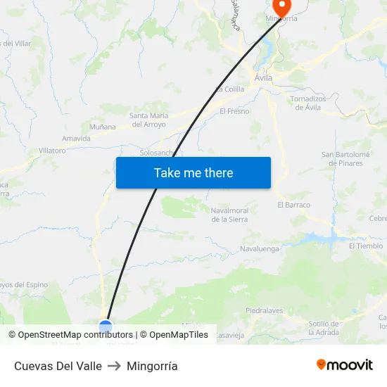 Cuevas Del Valle to Mingorría map