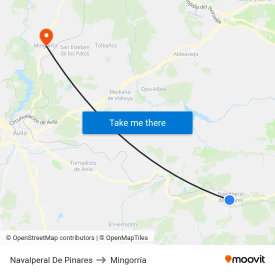 Navalperal De Pinares to Mingorría map