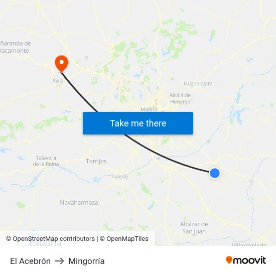 El Acebrón to Mingorría map