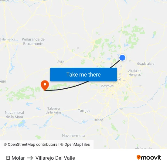 El Molar to Villarejo Del Valle map