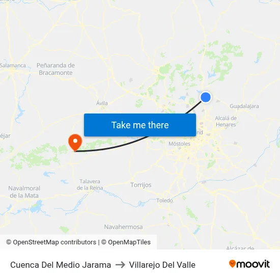 Cuenca Del Medio Jarama to Villarejo Del Valle map