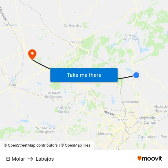 El Molar to Labajos map