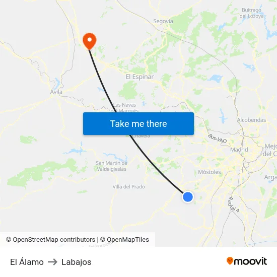 El Álamo to Labajos map