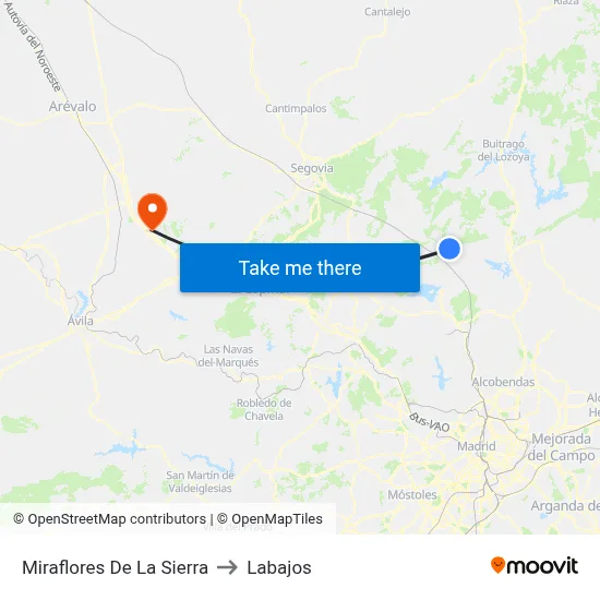 Miraflores De La Sierra to Labajos map