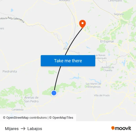 Mijares to Labajos map