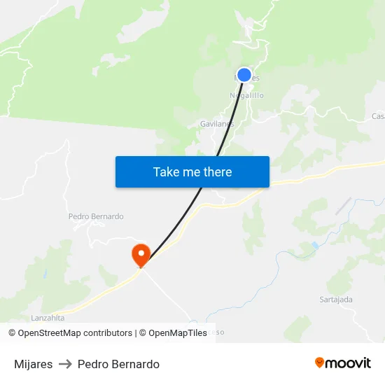 Mijares to Pedro Bernardo map