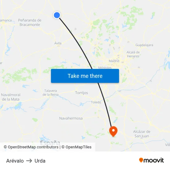 Arévalo to Urda map
