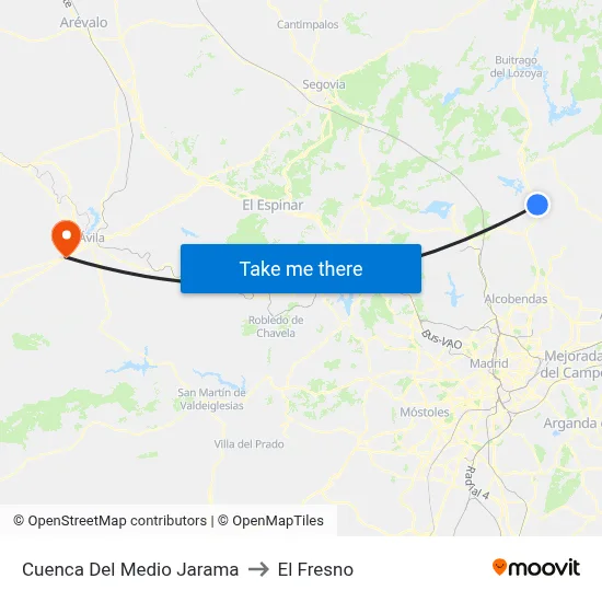 Cuenca Del Medio Jarama to El Fresno map