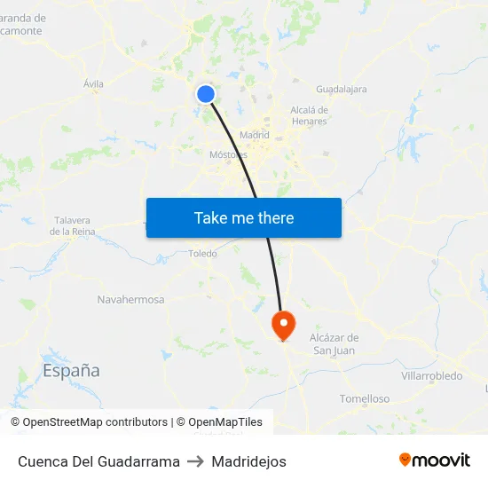 Cuenca Del Guadarrama to Madridejos map