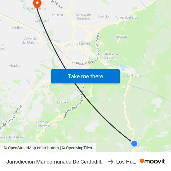 Jurisdicción Mancomunada De Cerdedilla Y Navacerrada to Los Huertos map