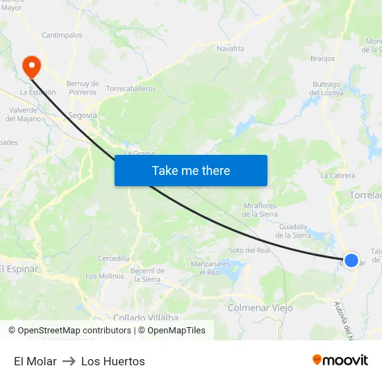 El Molar to Los Huertos map