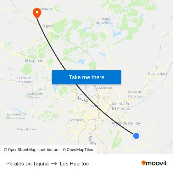Perales De Tajuña to Los Huertos map