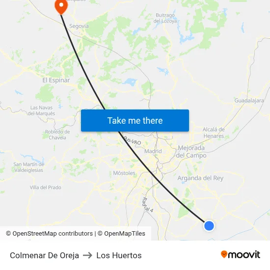 Colmenar De Oreja to Los Huertos map