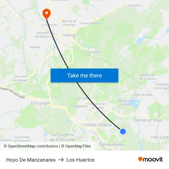 Hoyo De Manzanares to Los Huertos map