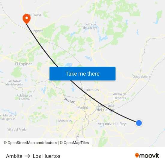 Ambite to Los Huertos map