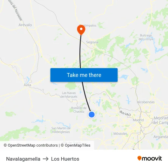 Navalagamella to Los Huertos map
