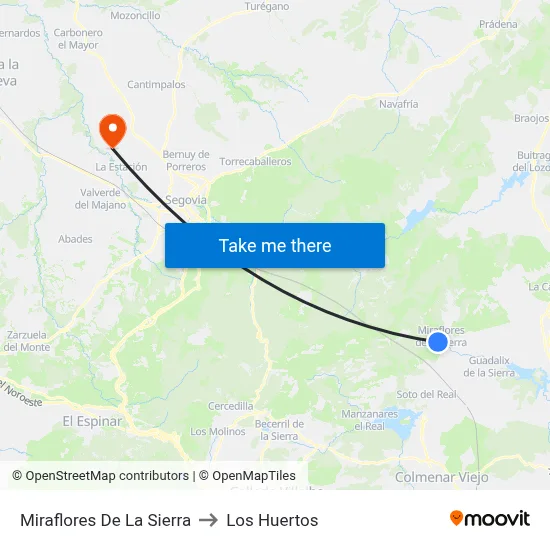 Miraflores De La Sierra to Los Huertos map