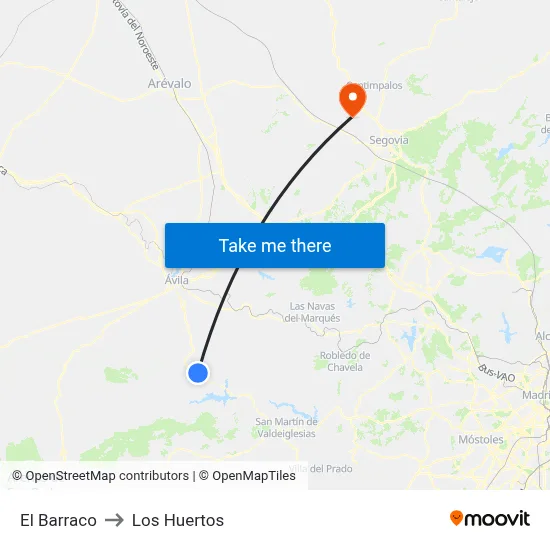 El Barraco to Los Huertos map