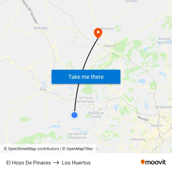 El Hoyo De Pinares to Los Huertos map