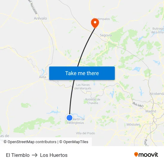El Tiemblo to Los Huertos map