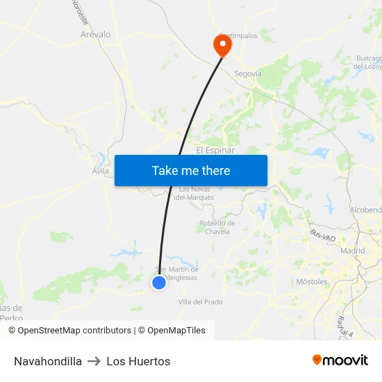 Navahondilla to Los Huertos map