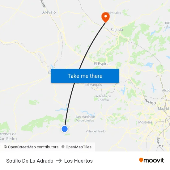 Sotillo De La Adrada to Los Huertos map