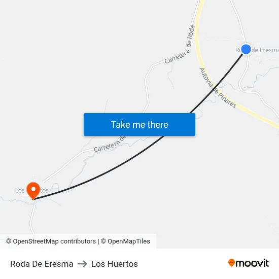 Roda De Eresma to Los Huertos map