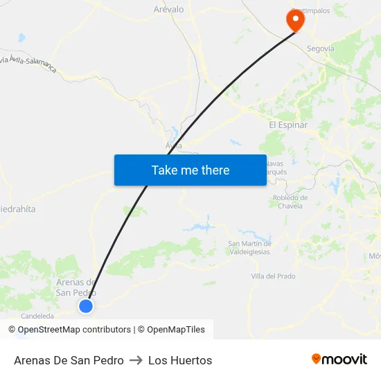 Arenas De San Pedro to Los Huertos map