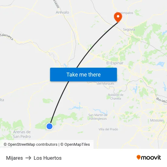 Mijares to Los Huertos map