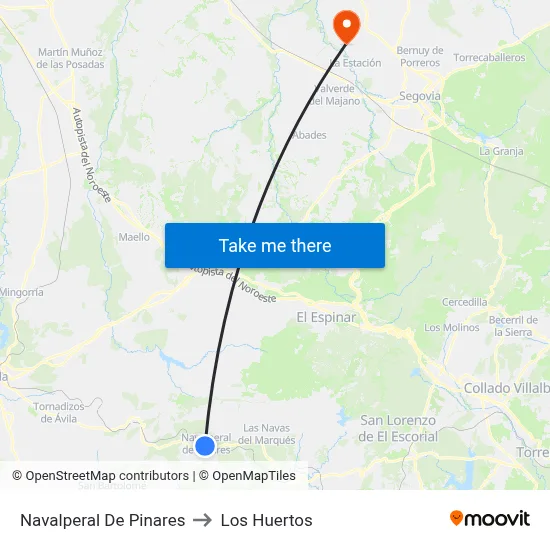 Navalperal De Pinares to Los Huertos map
